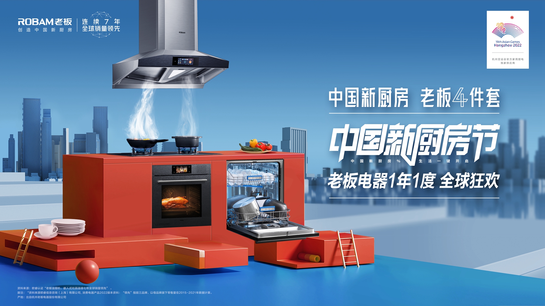 從智能制造到綠色生態 解碼老板電器高質量發展的核心驅動力